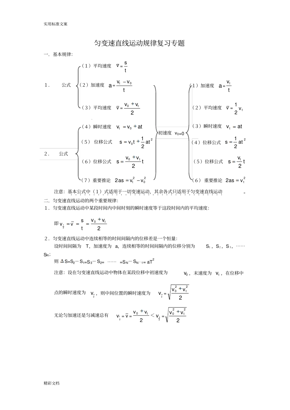 高一匀变速直线运动复习专的题目_第1页