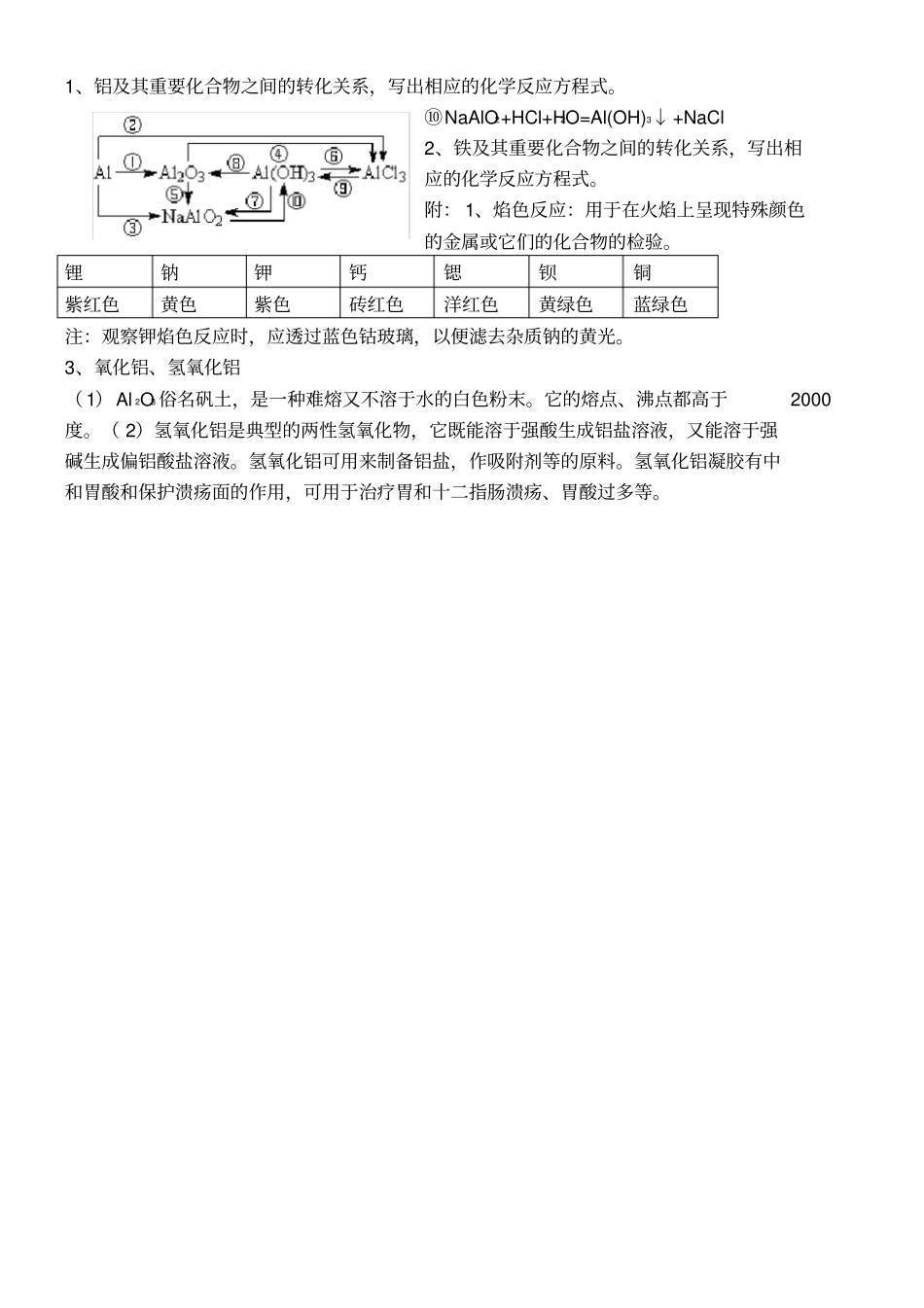 高一化学金属及其化合物知识点归纳_第3页