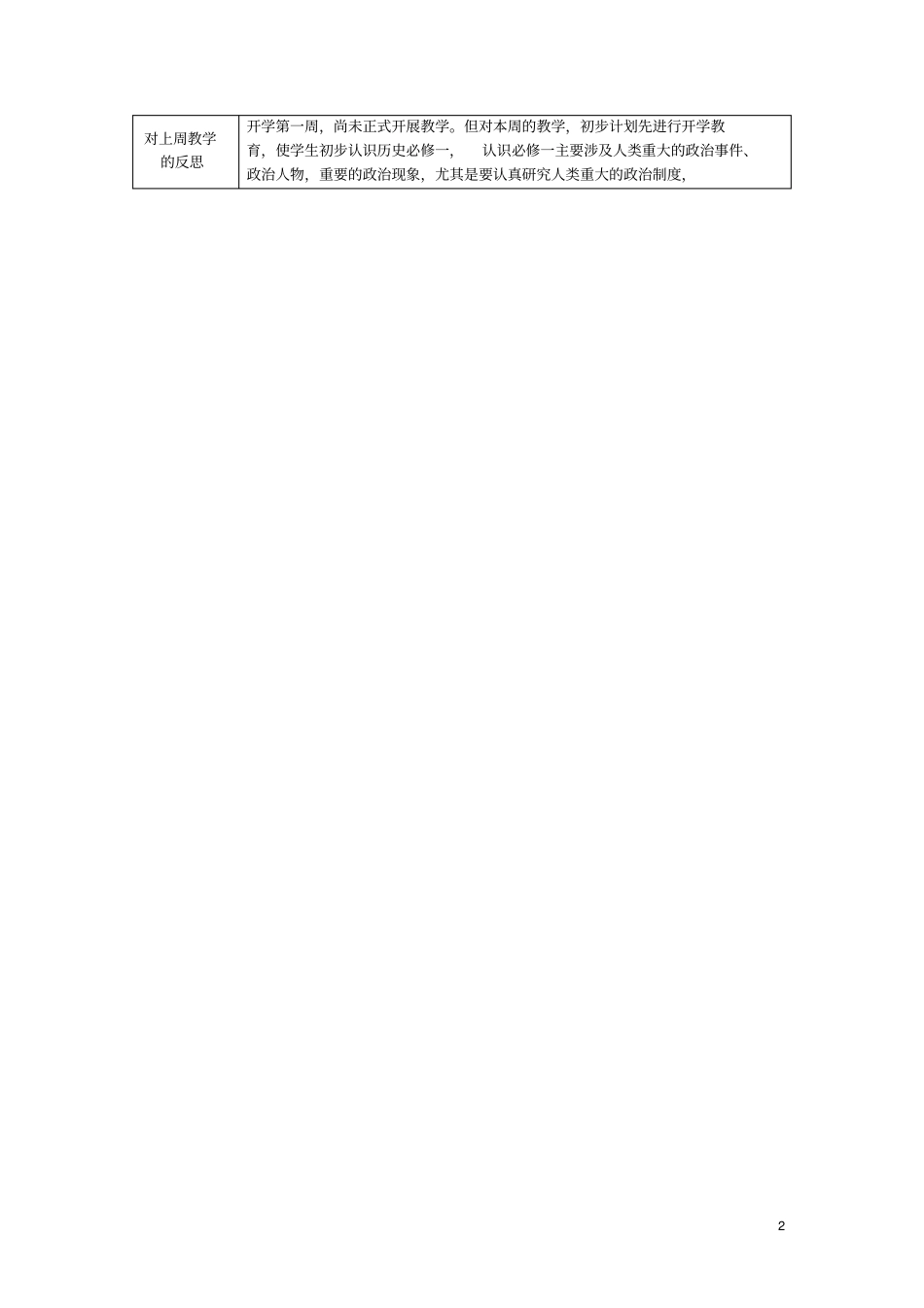高一历史备课组集体备课会议记录_第2页
