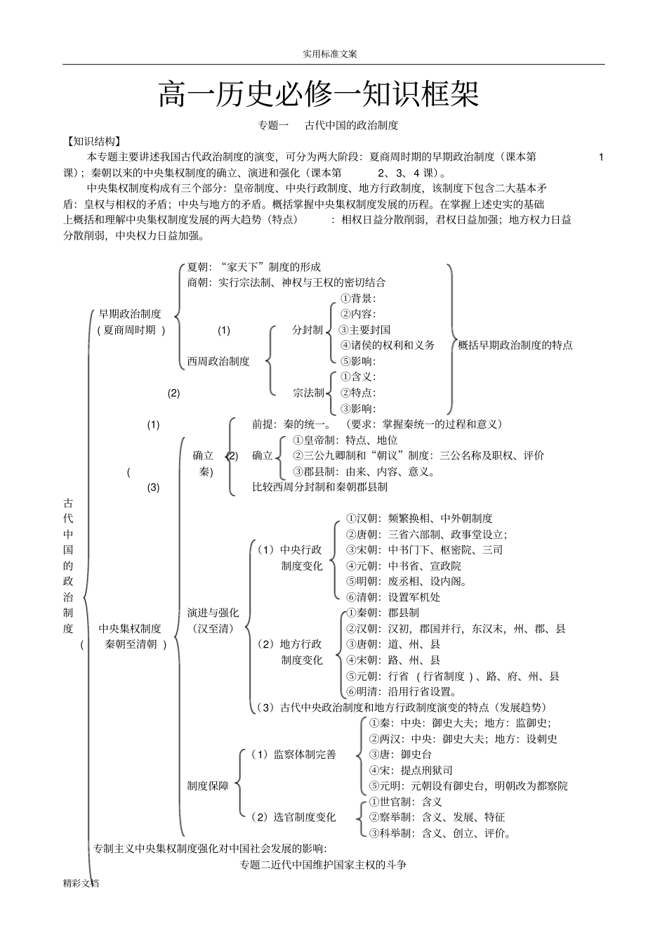高一历史必修一知识框架体系_第1页