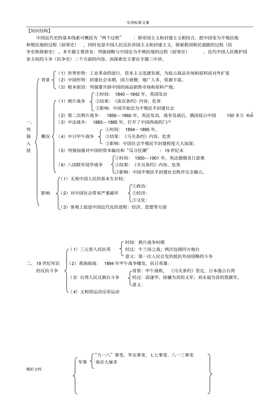 高一历史必修一知识框架体系_第2页