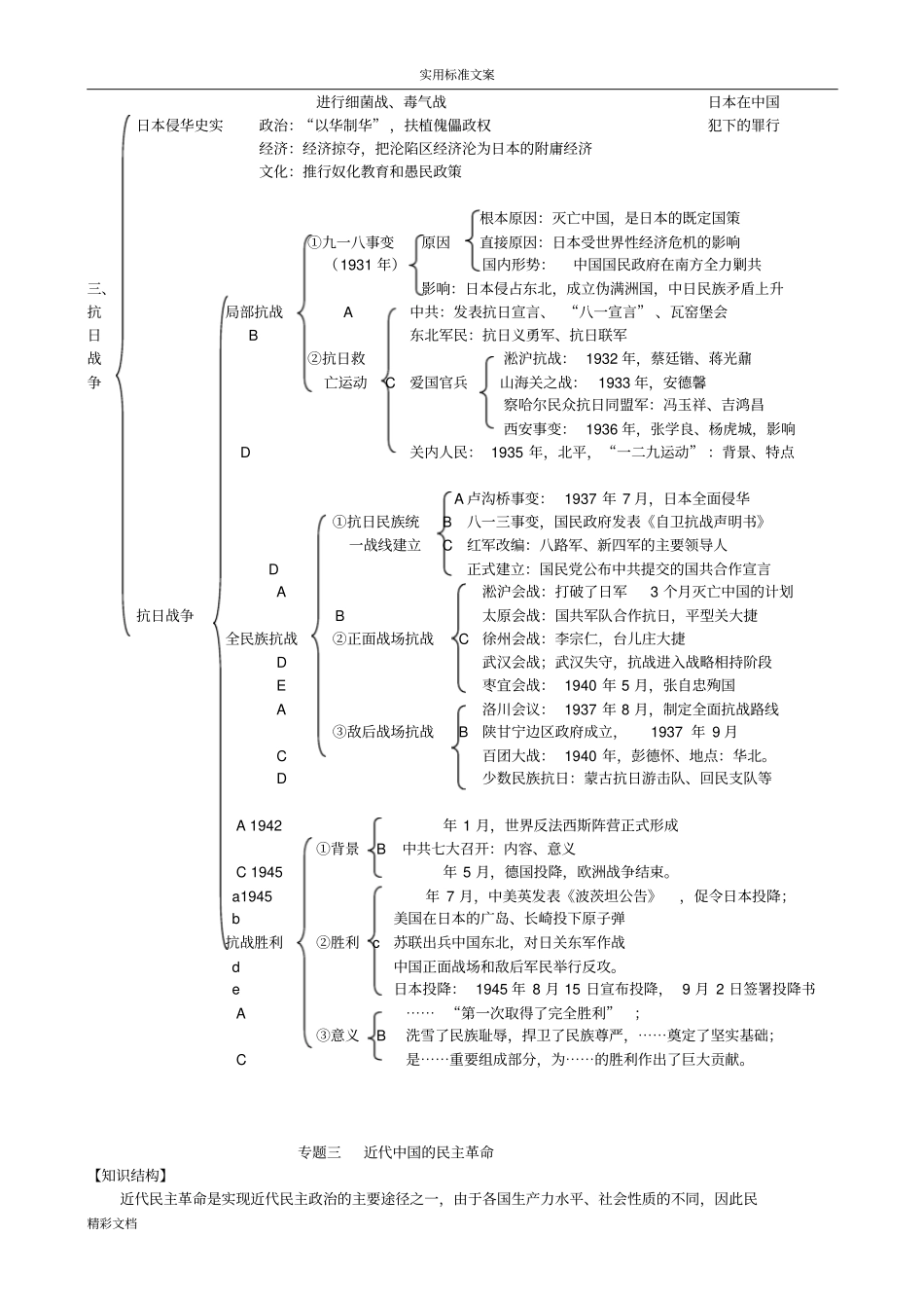 高一历史必修一知识框架体系_第3页