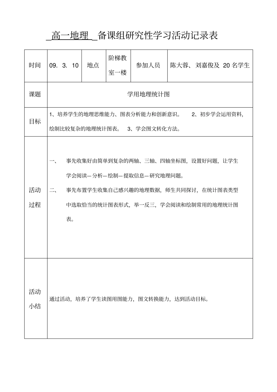 高一地理_备课组研究性学习活动记录表_第3页