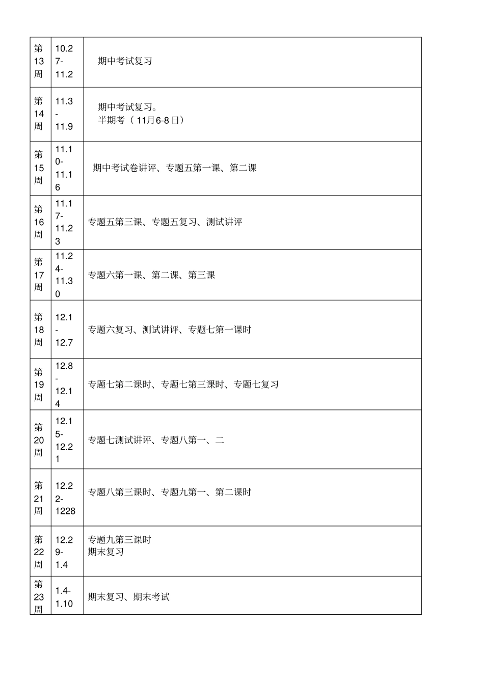 高一历史教学及进度表_第3页