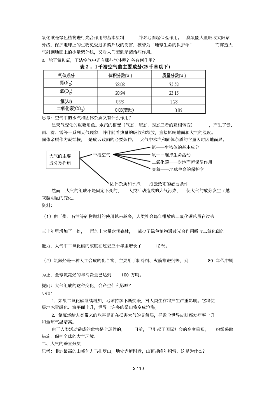 高一地理大气组成和垂直分层_第2页