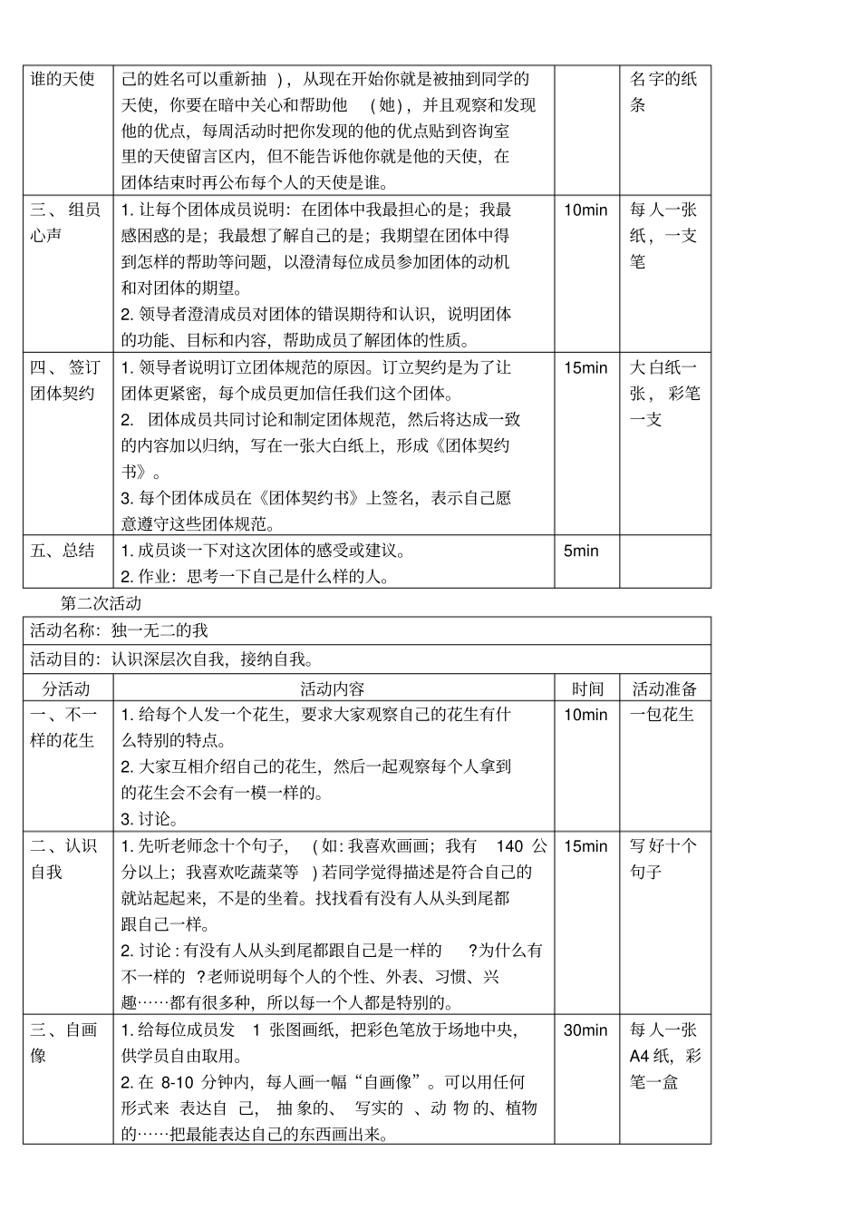 高一学生团体心理辅导方案_第2页
