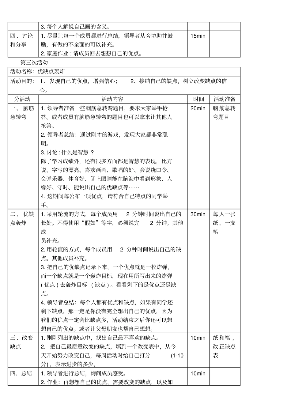 高一学生团体心理辅导方案_第3页