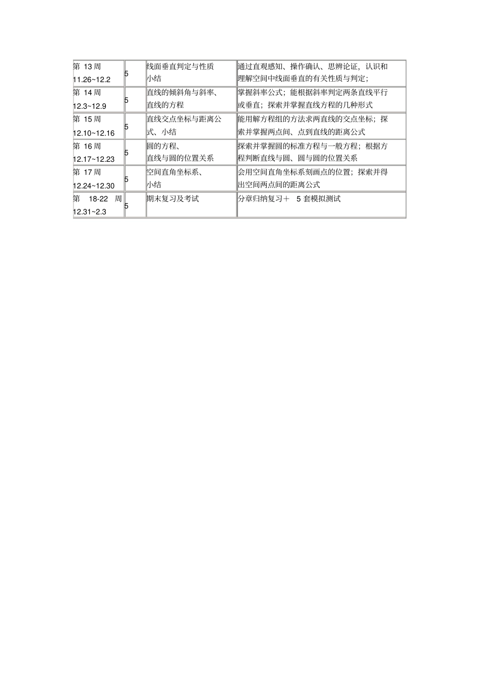 高一数学上学期教学计划2012017学年_第3页