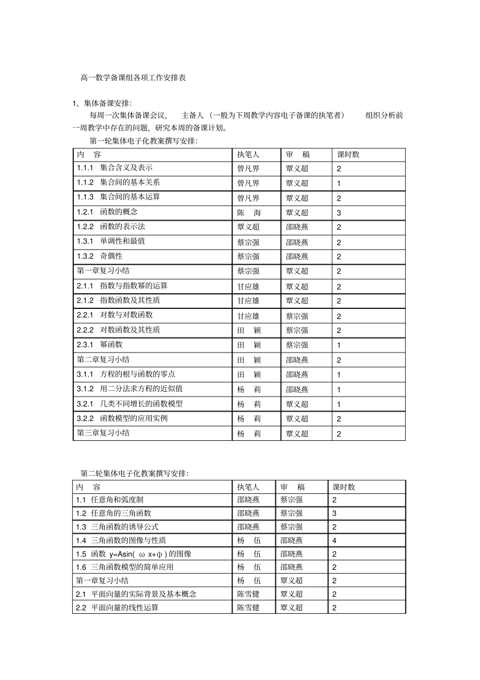 高一数学备课组2012017学年第一学期工作计划_第2页