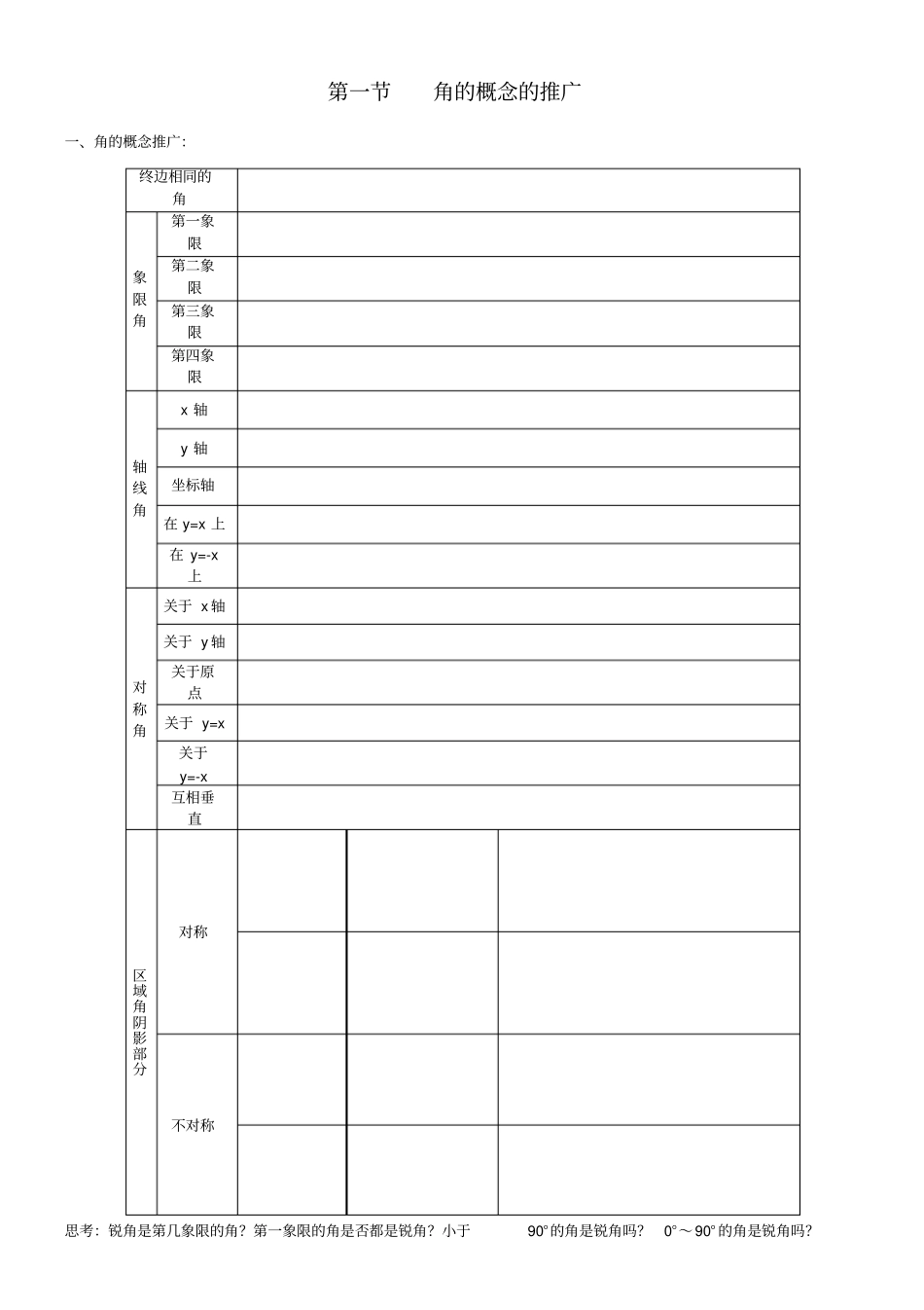 高一数学必修四B版预习学案_第2页