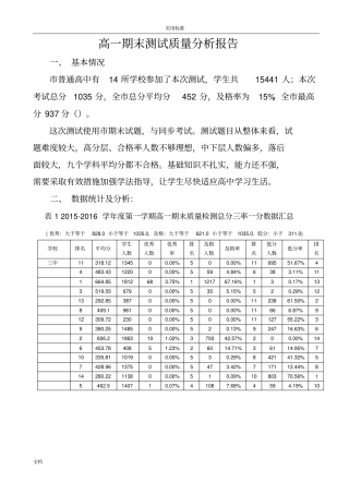 高一期末测试高质量分析报告报告材料