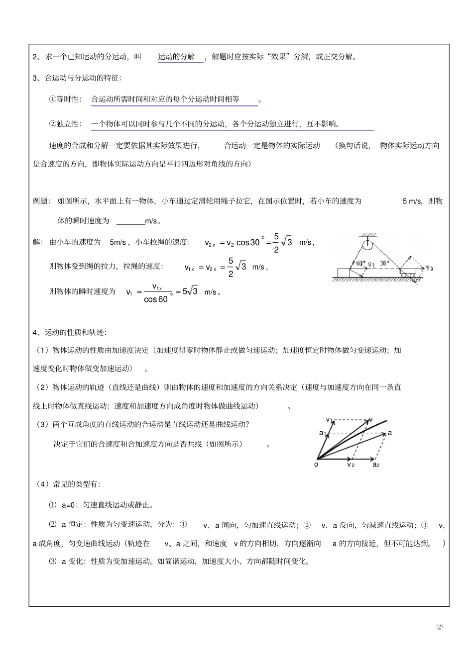 高一物理_曲线运动复习_讲义_第2页