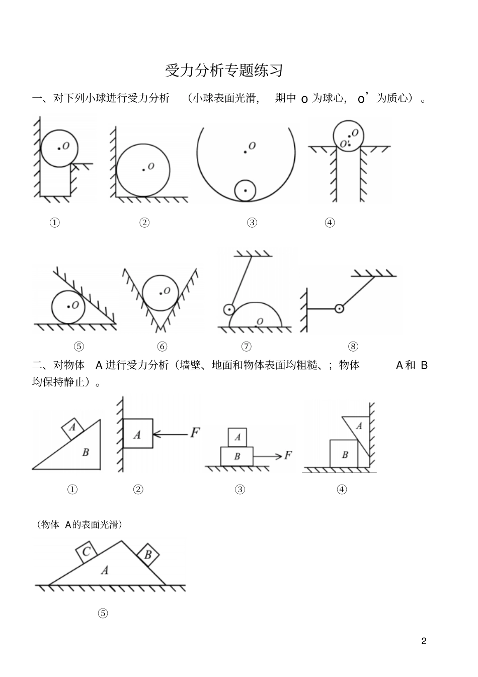高一物理受力分析专题整理_第2页