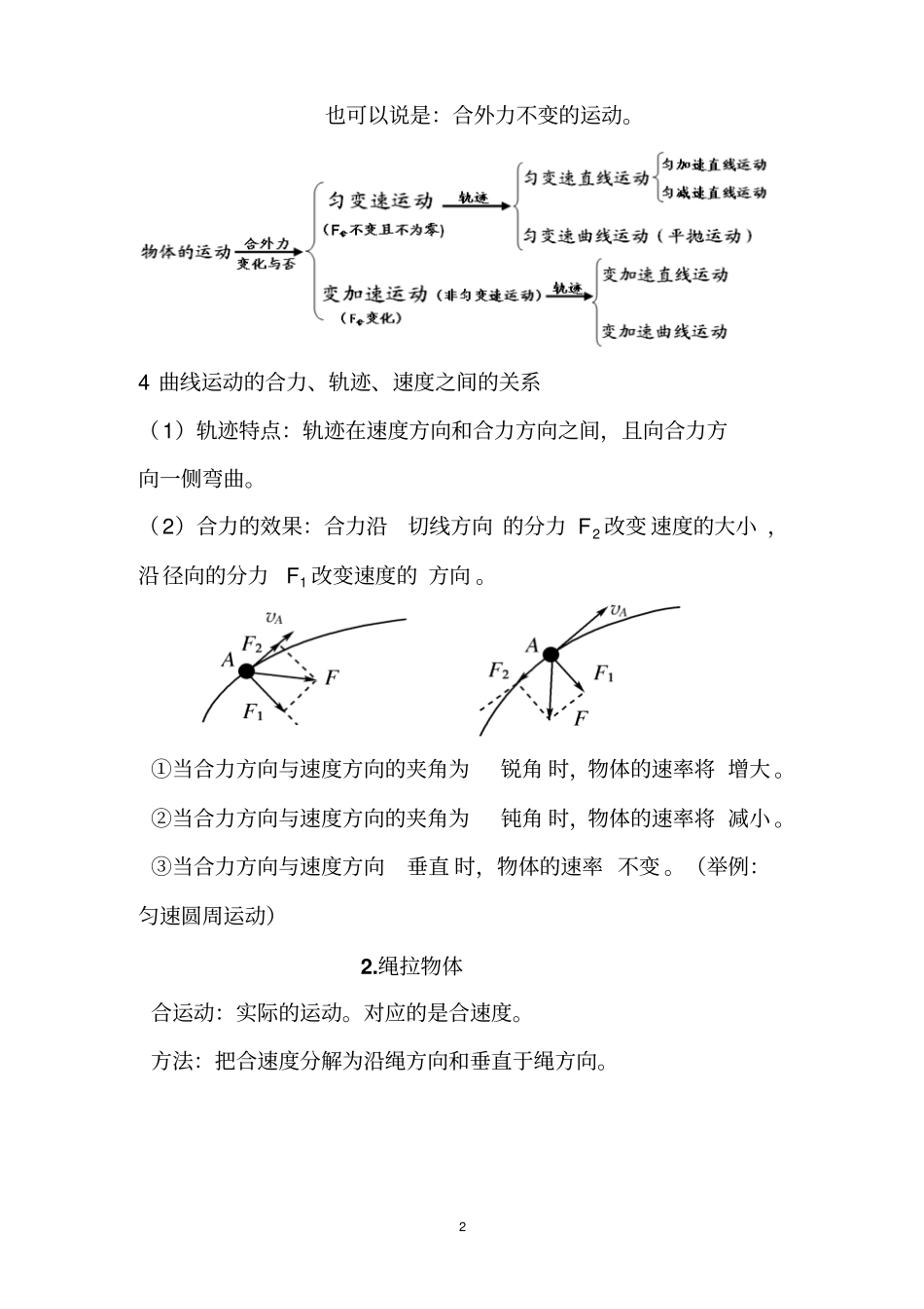 高一物理必修2知识点总结讲解_第2页