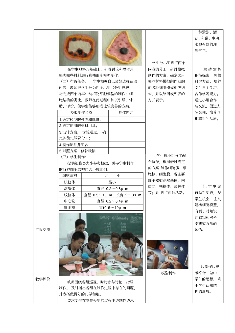 高一生物必修1边做边学制作真核细胞模型_第3页