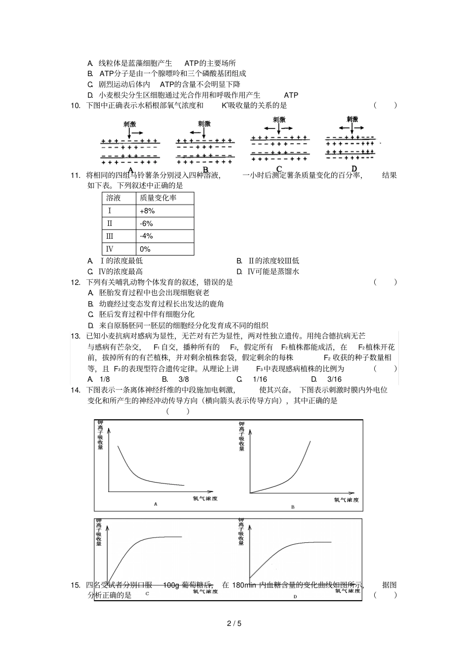 高一生物期中考试摸底试题_第2页