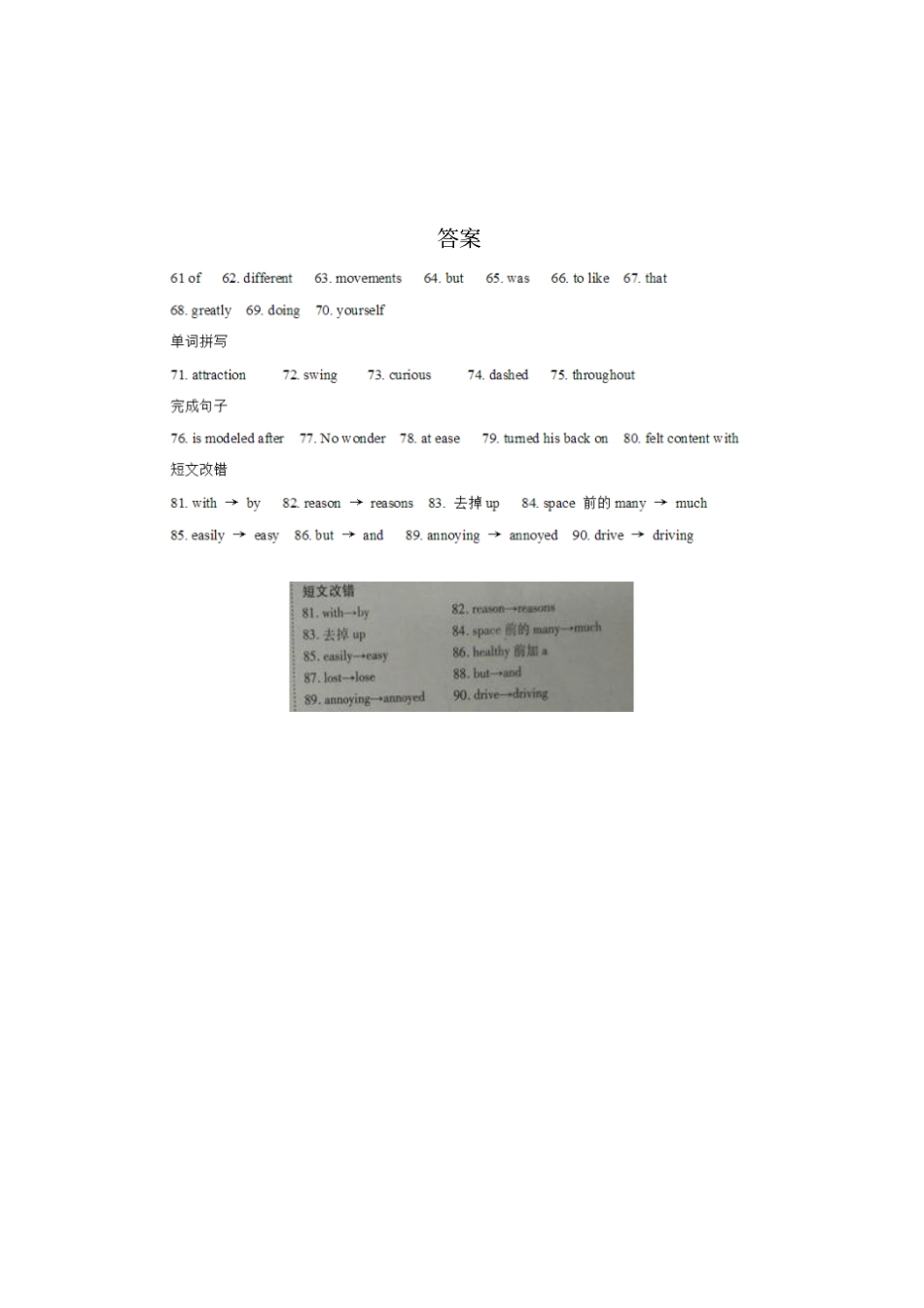 高一英语改错与语法填空专题训练_第2页