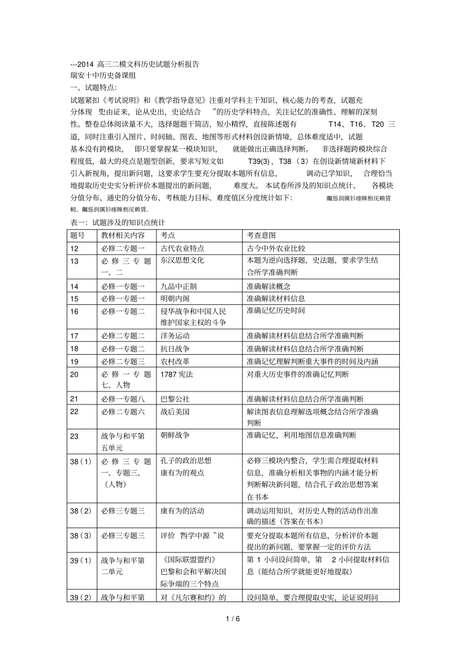 高三二模文科历史试题分析报告_第1页