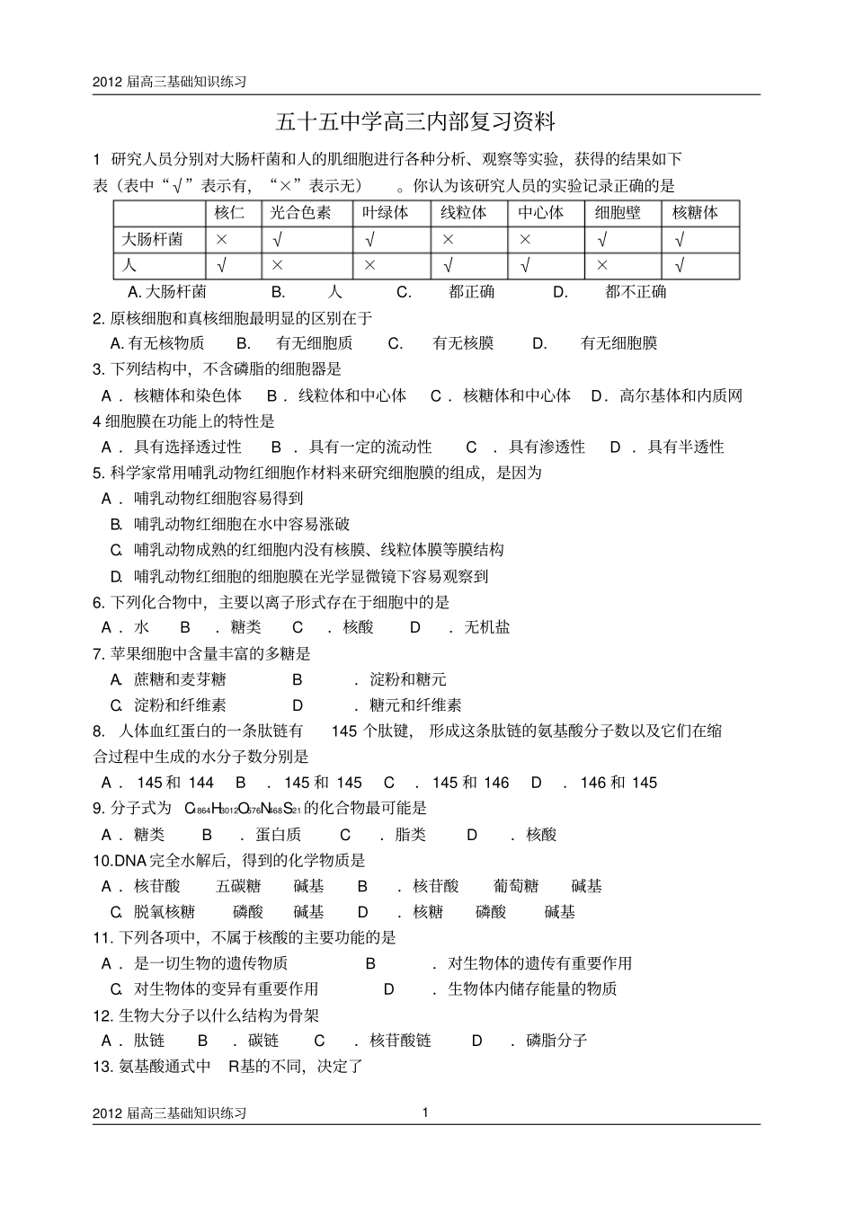 高三内部复习资料总结_第1页