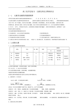 高三化学总复习：元素及其化合物知识点