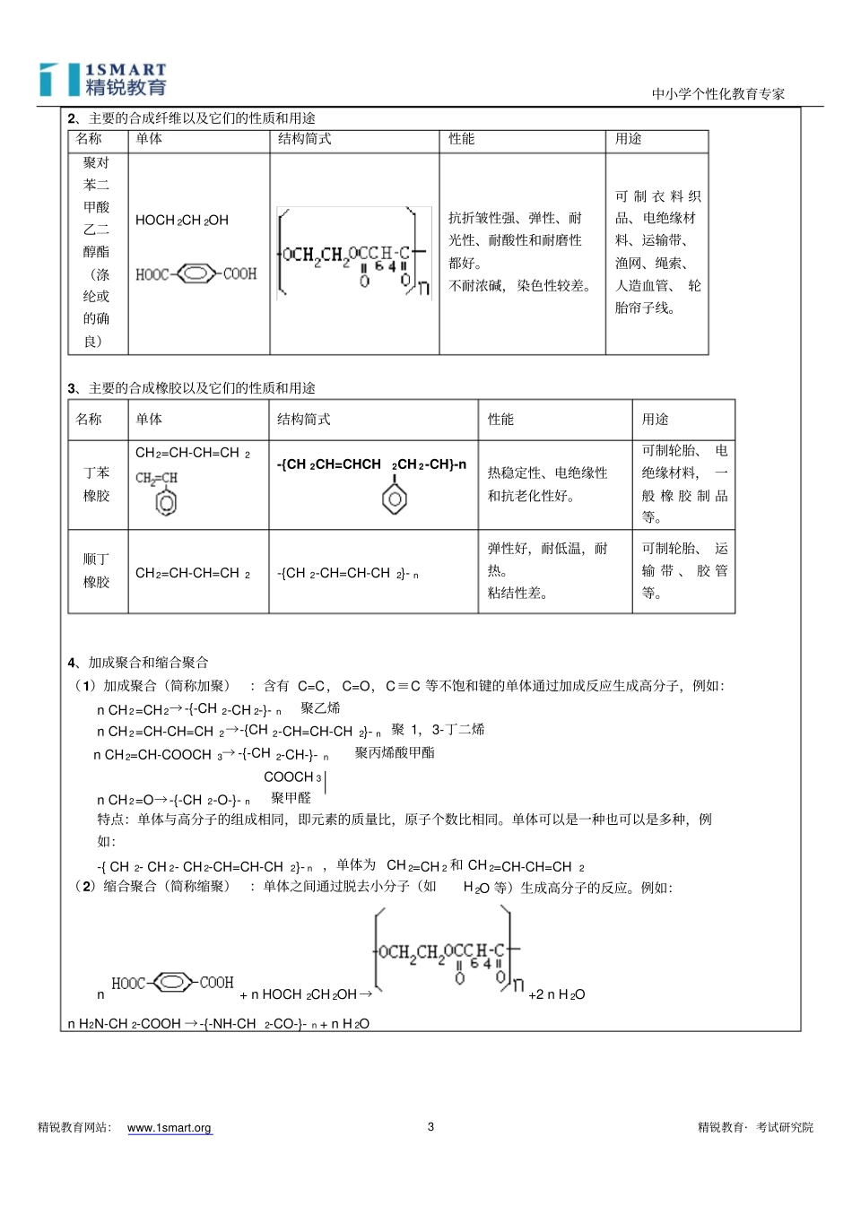 高三化学第一轮复习营养物质、有机高分子材料B全解_第3页