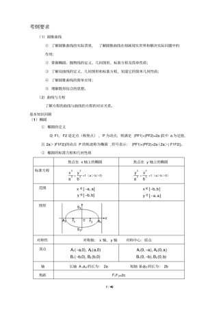 高三圆锥曲线复习基础和大题含答案