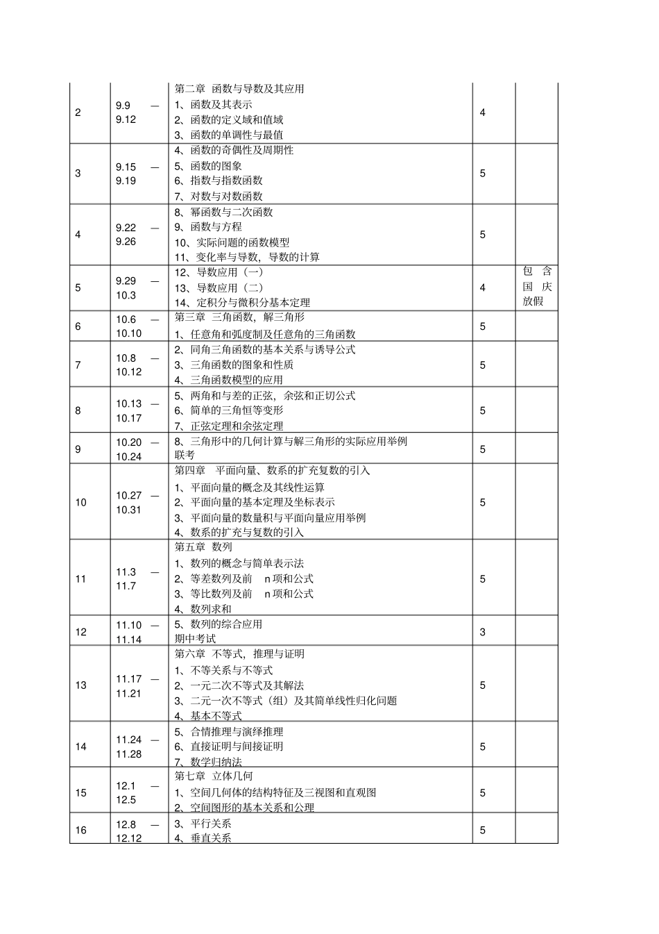 高三年级数学教学计划2012017学年_第3页