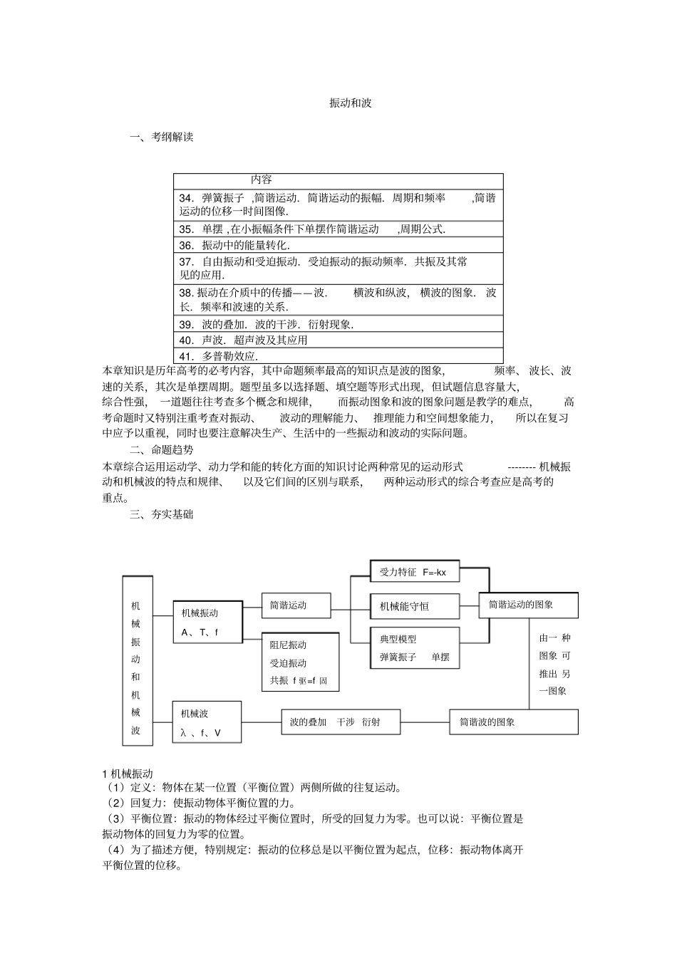 高三振动和波讲解_第1页