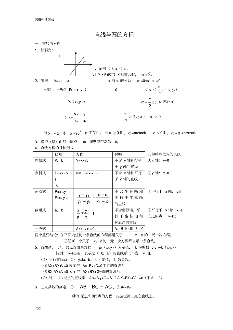 高三总复习直线与圆地方程知识点总结材料及典型例题_第1页