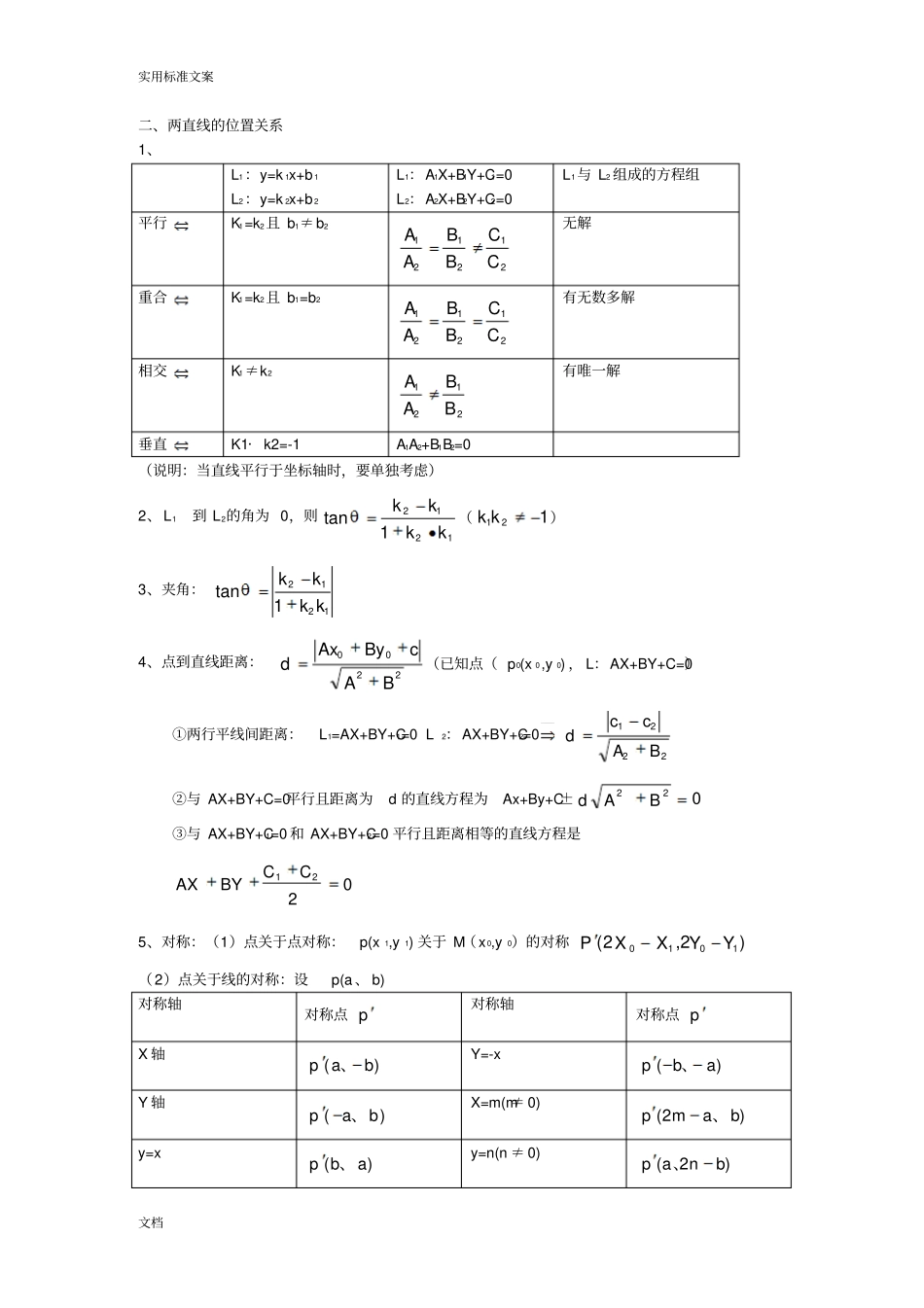 高三总复习直线与圆地方程知识点总结材料及典型例题_第2页