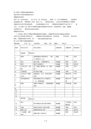 高三数学月考模拟试题命制研究001