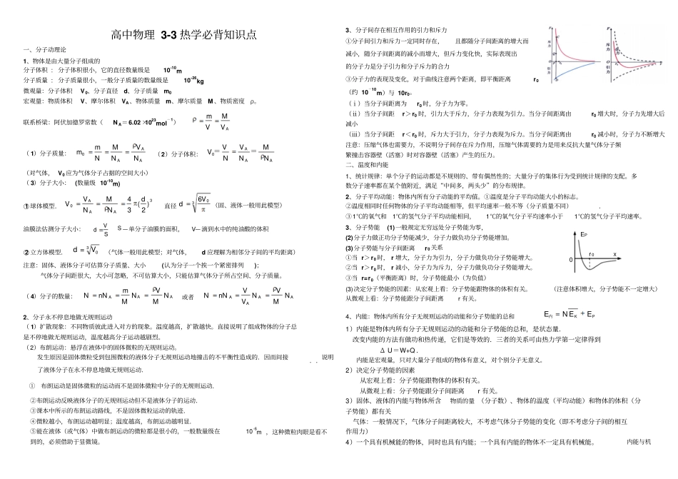高三物理复习3热学必背_第1页