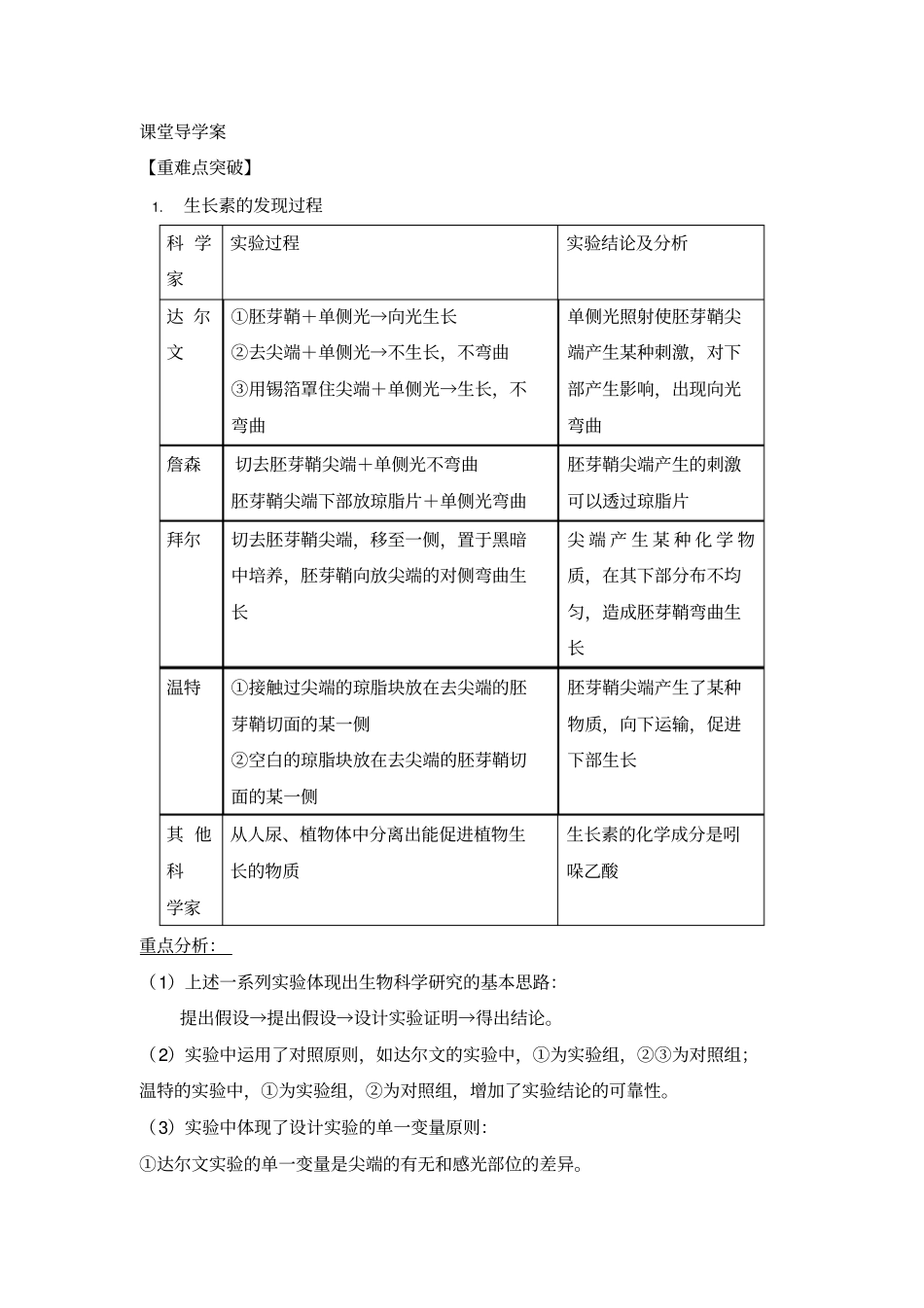 高三生物一轮复习导学案：植物生长素的发现_第1页