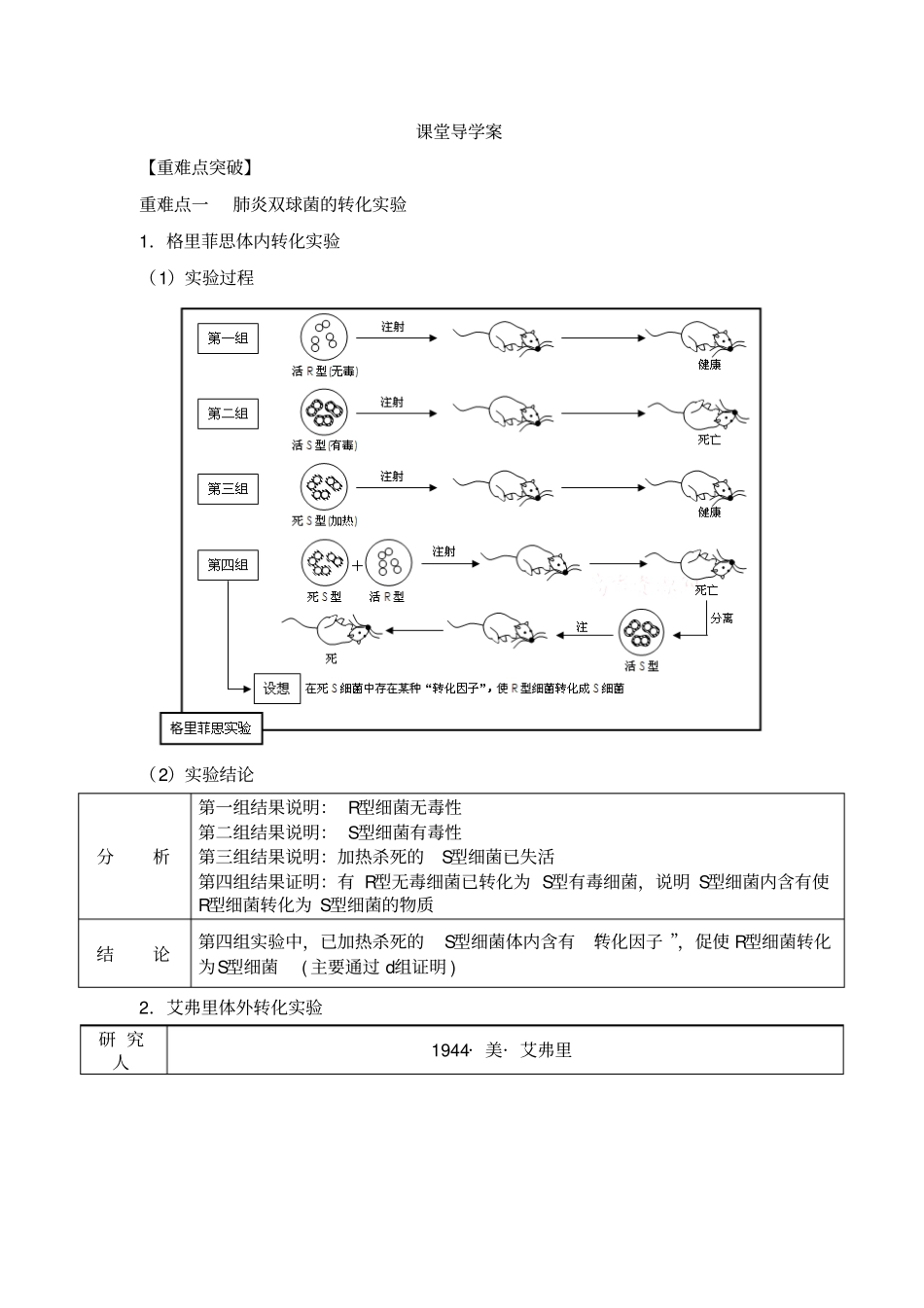 高三生物一轮复习导学案：DNA是主要的遗传物质_第1页