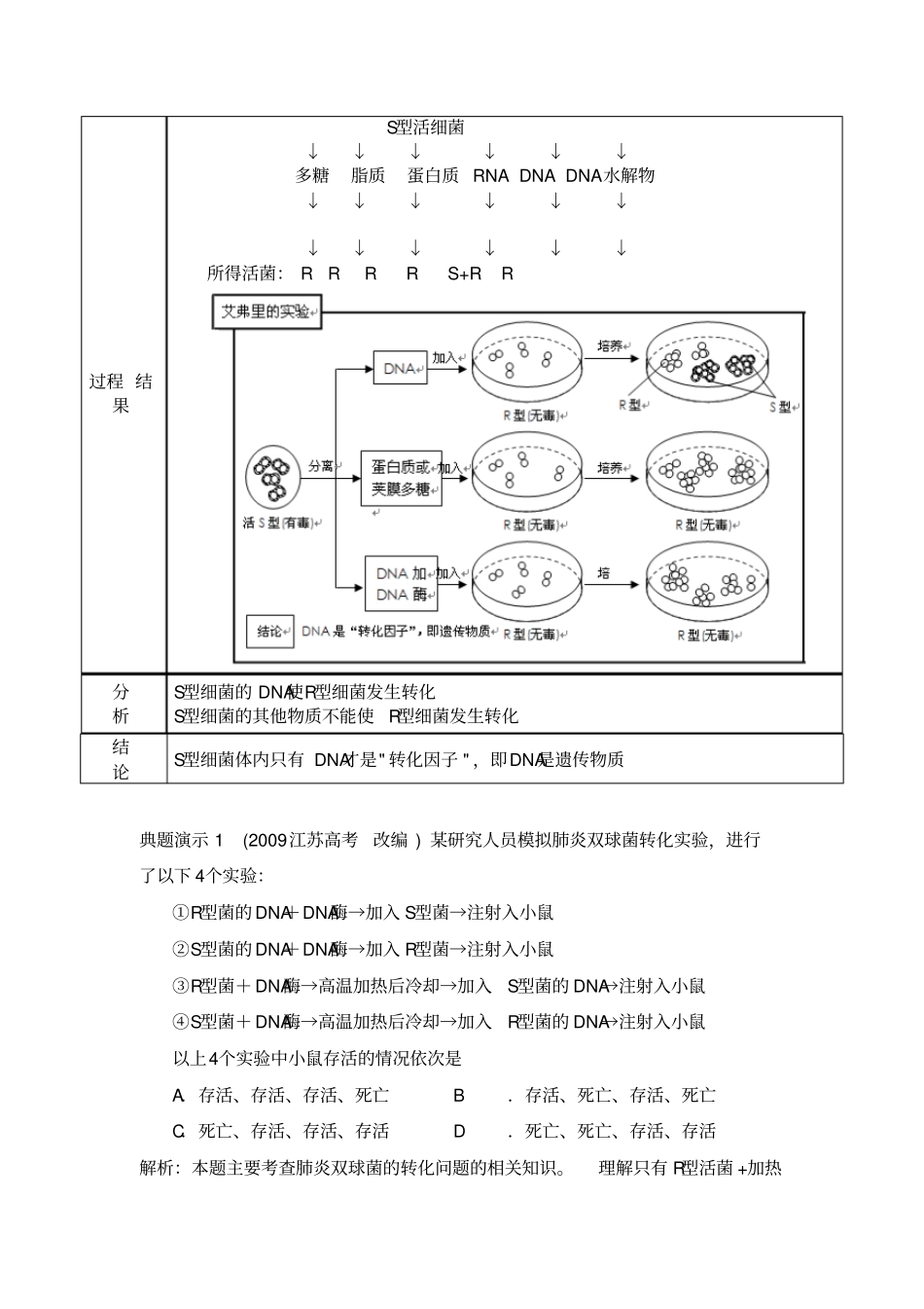 高三生物一轮复习导学案：DNA是主要的遗传物质_第2页