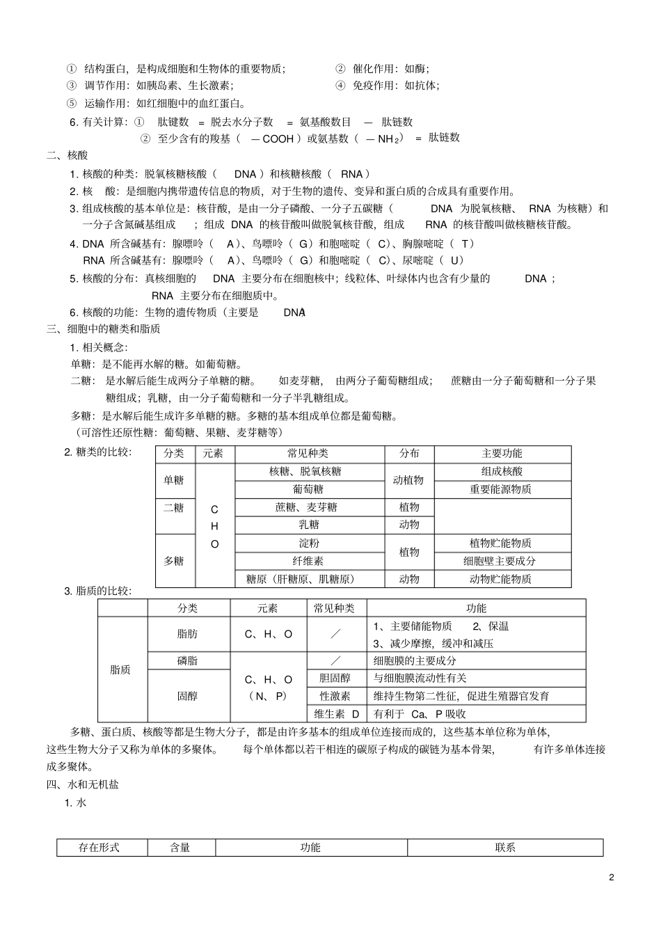 高三生物必背知识点5_第2页