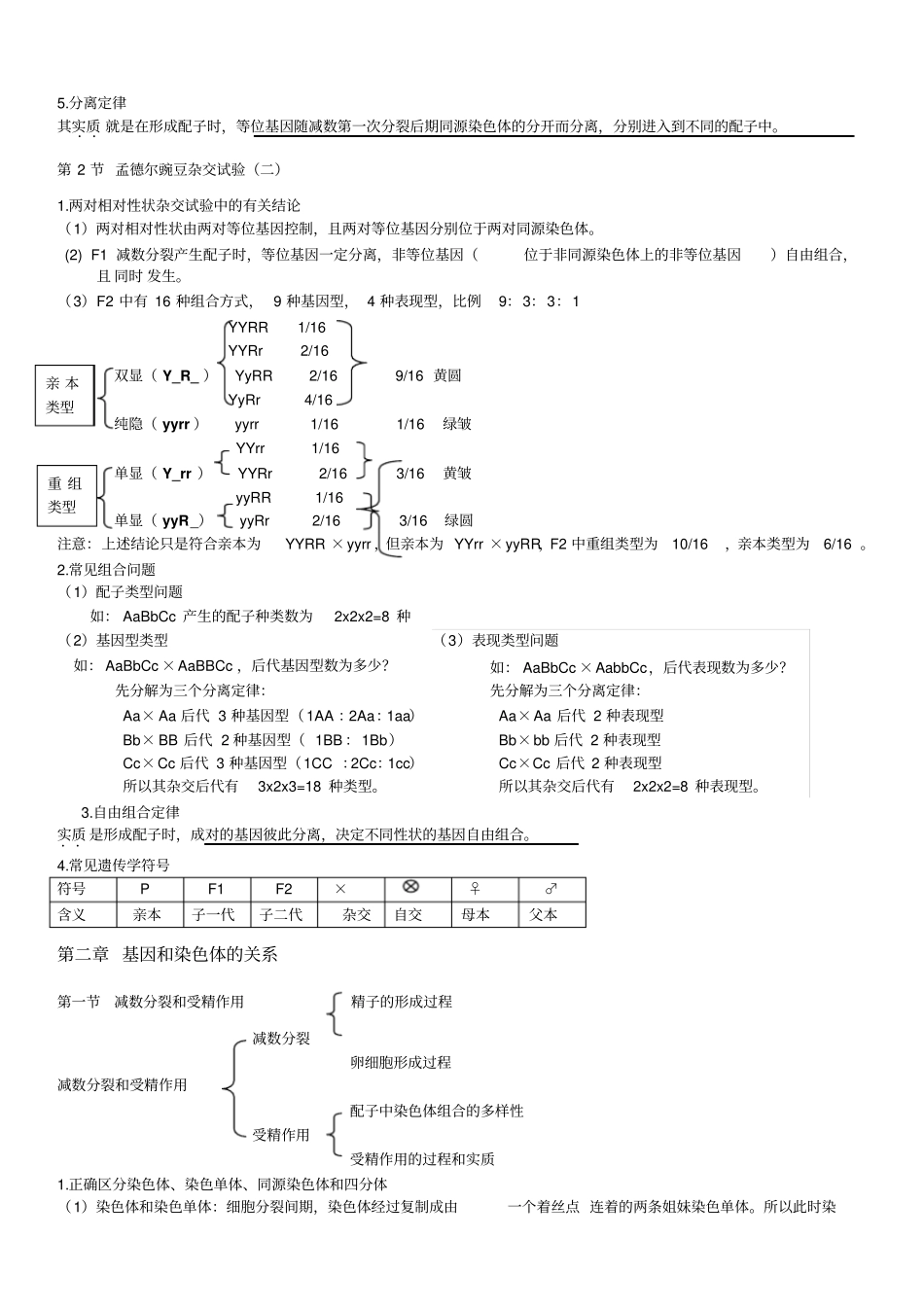高中-生物必修遗传与进化-知识点_第2页