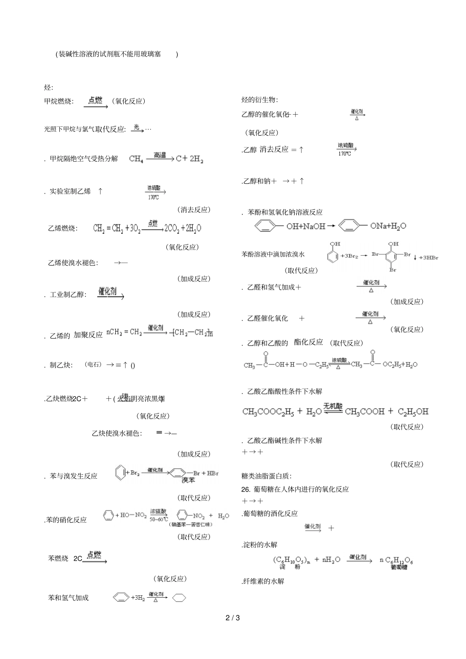 高中会考化学反应方程式总结_第2页