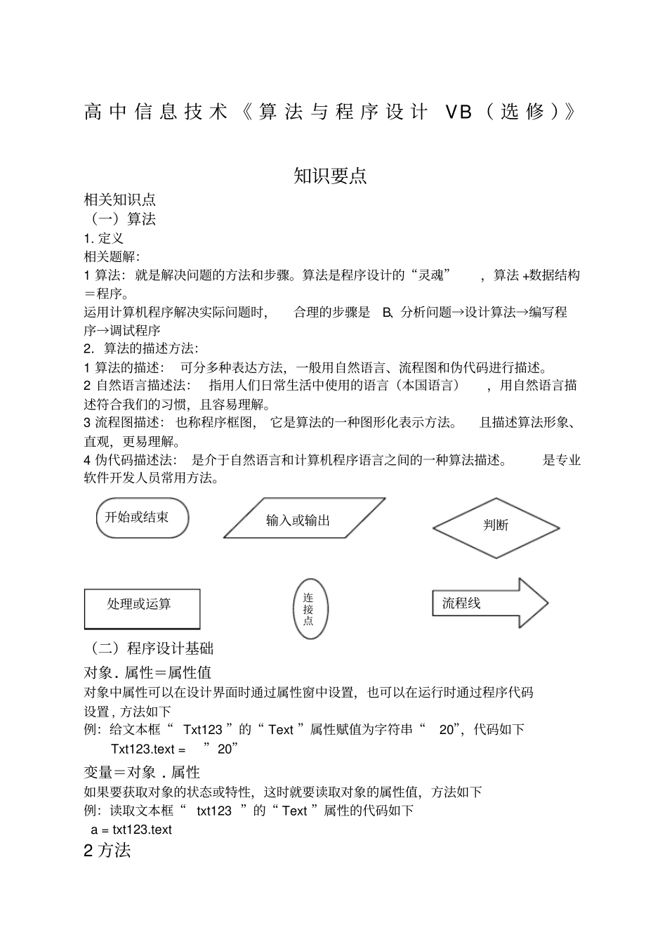 高中信息技术算法与程序设计VB知识点_第1页