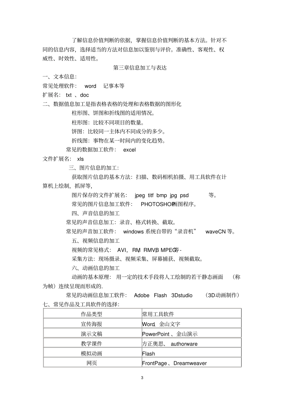 高中信息技术知识点汇总情况_第3页