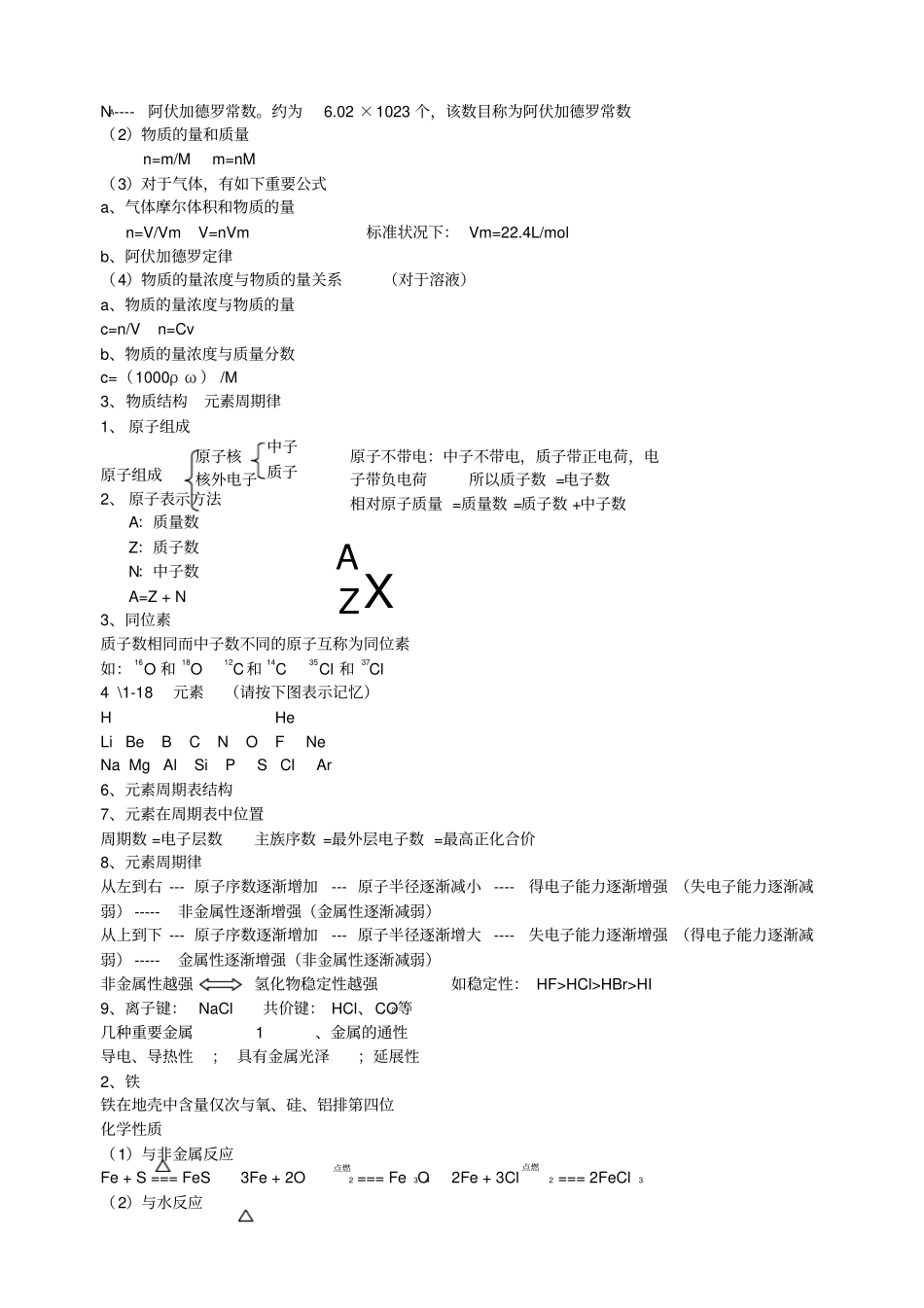 高中化学会考文科必背知识点_第2页