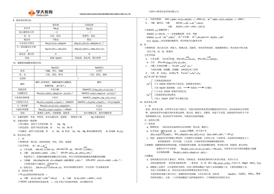 高中化学会考资料教材_第2页