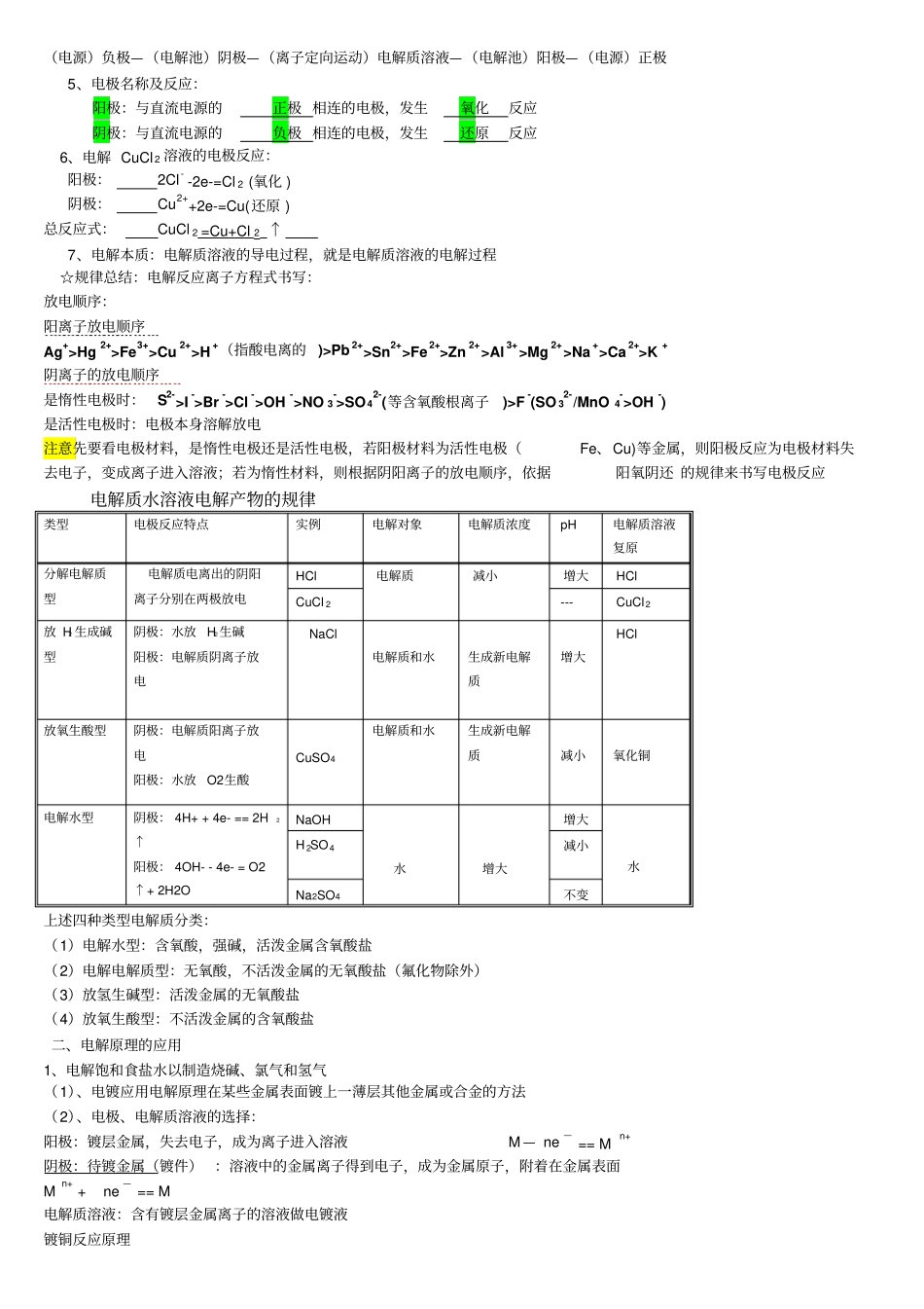 高中化学反应原理知识点-苏教版_第3页