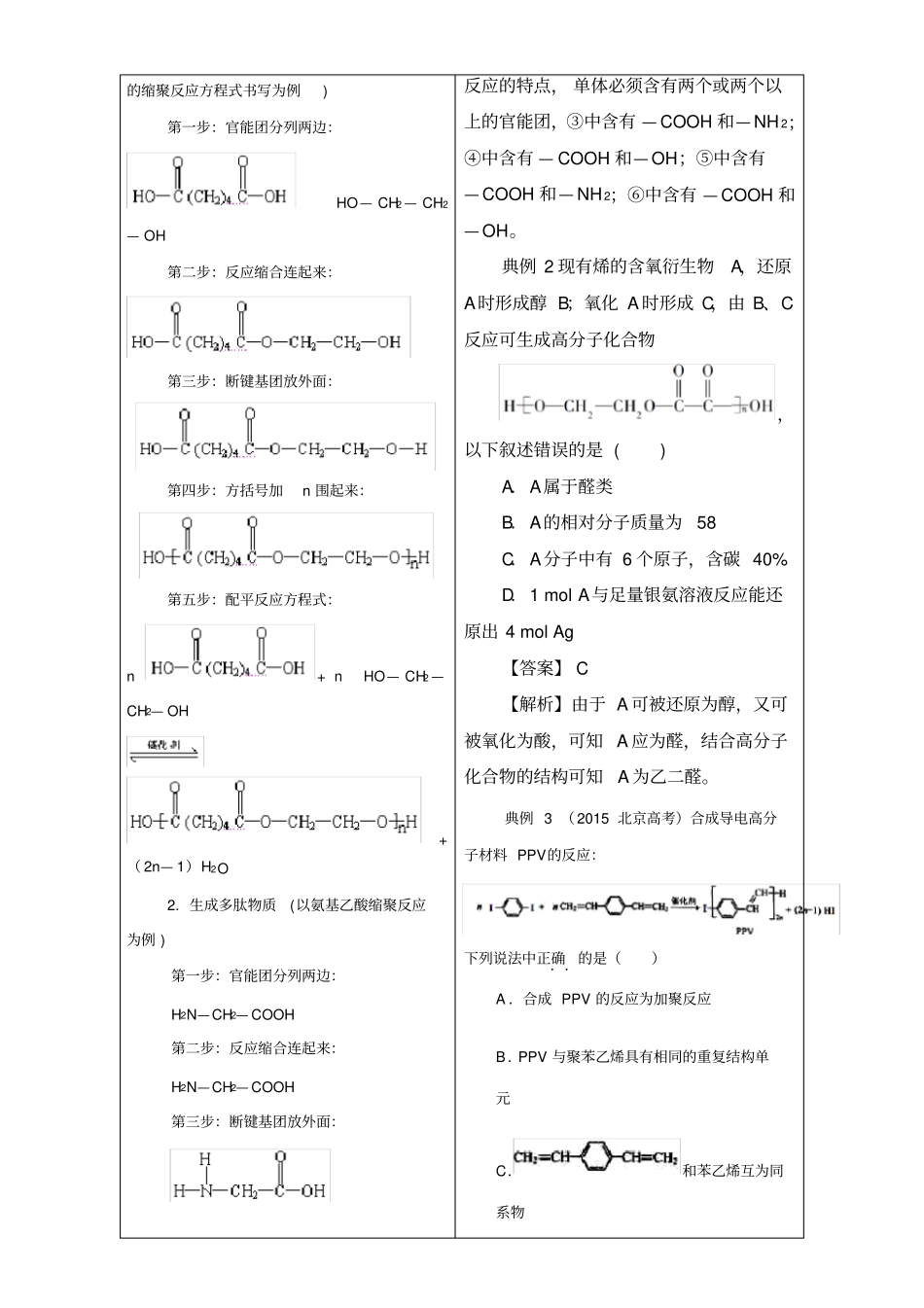 高中化学学习细节人教版之合成高分子化合物的基本方法：合成高分子化合物的基本方法二版含解析_第2页