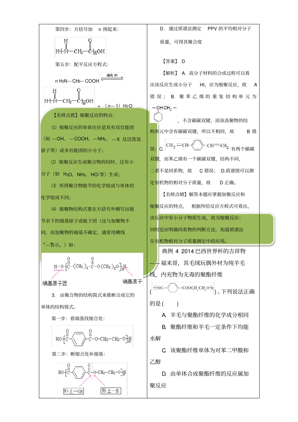高中化学学习细节人教版之合成高分子化合物的基本方法：合成高分子化合物的基本方法二版含解析_第3页