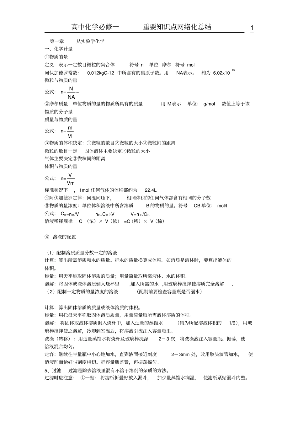 高中化学必修一_____重要知识点网络化【精品】讲义_第1页