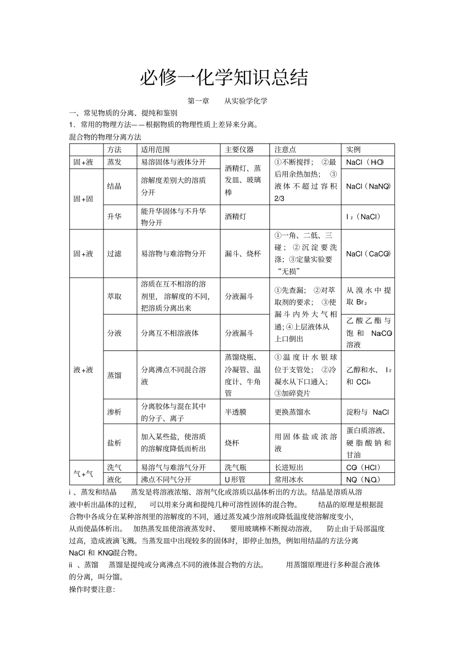 高中化学必修一知识点总结归纳_第1页