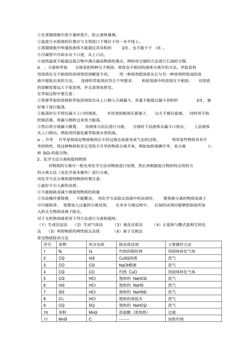 高中化学必修一知识点总结归纳_第2页