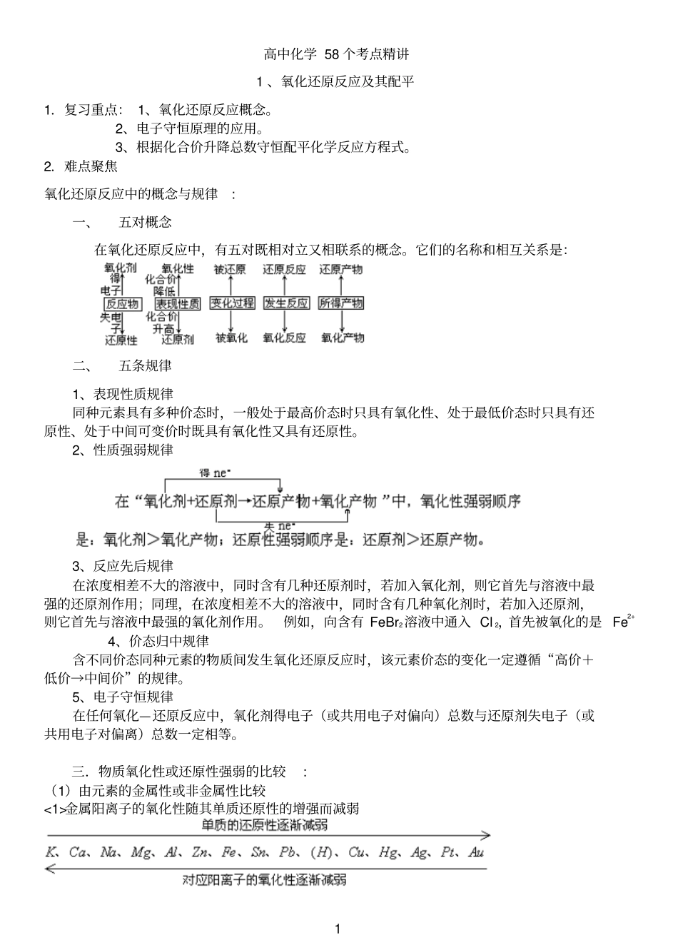 高中化学氧化还原反应-配平_第1页