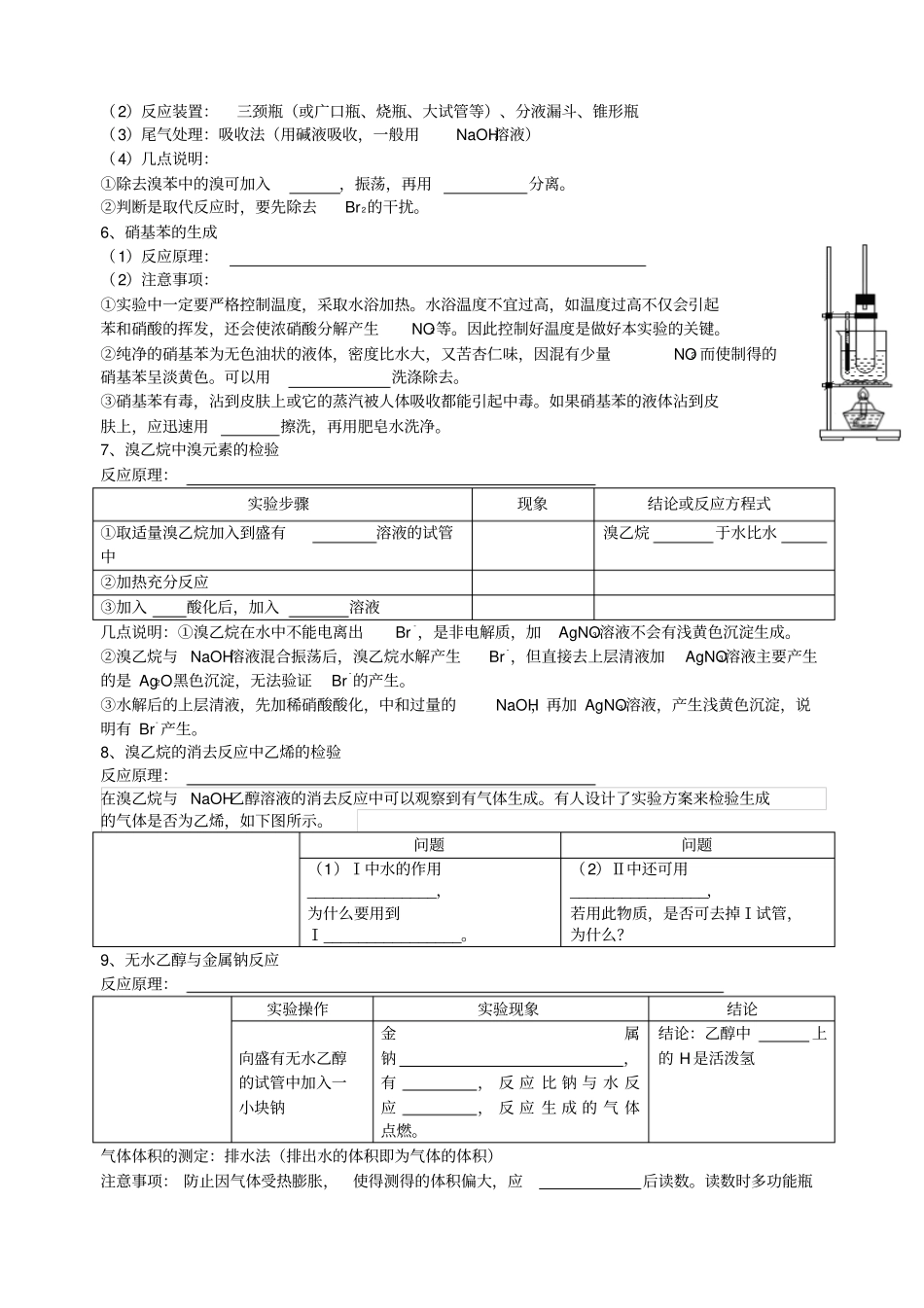 高中化学有机化学试验总结_第2页